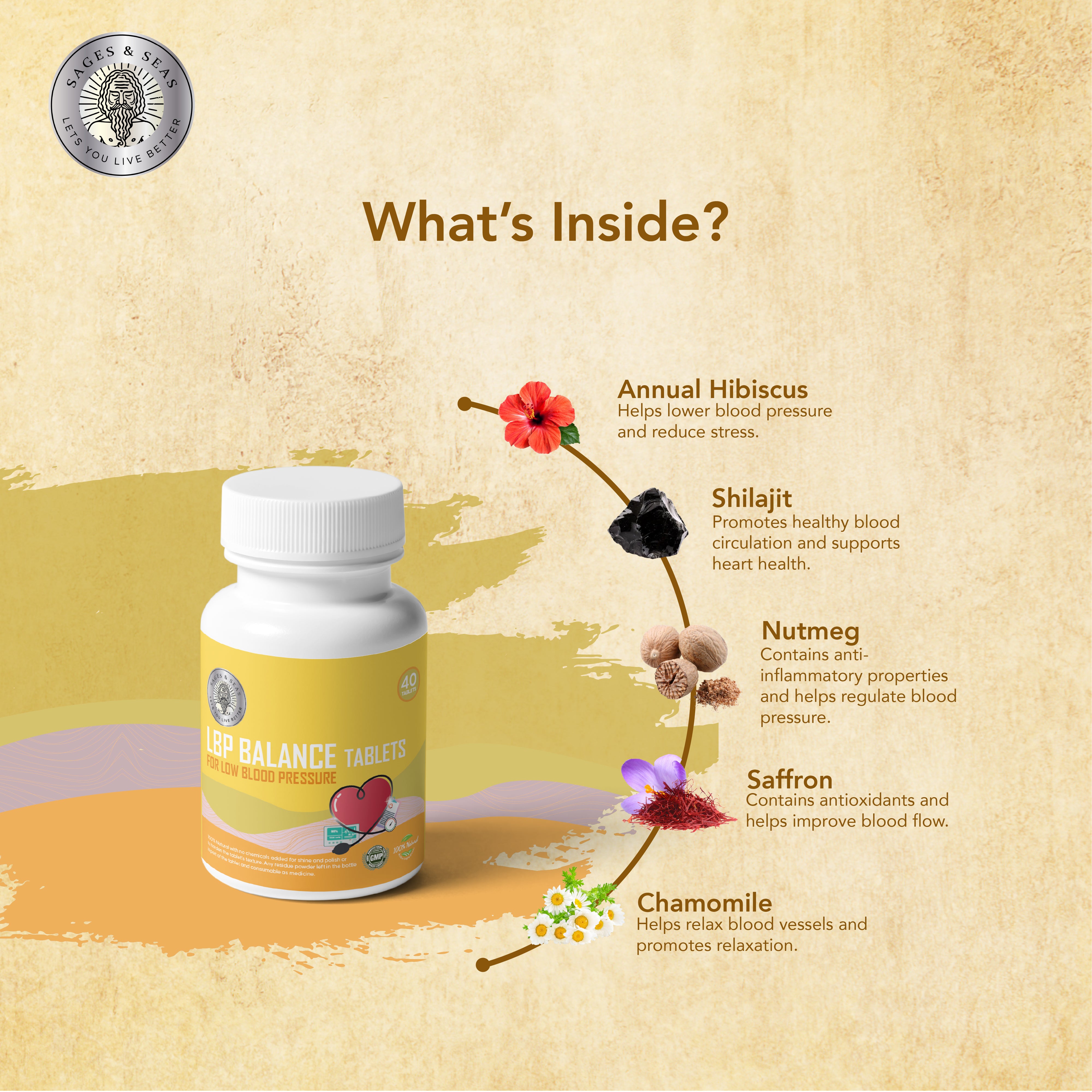 LBP Balance Tablets - HERBS AND HILLS
