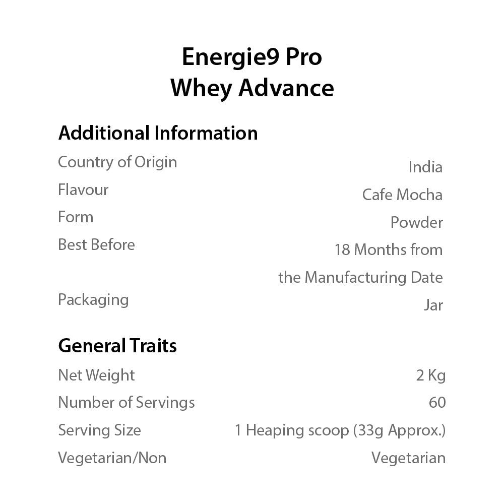 Whey Advance available in Chocolate & Cafe' Mocha - HERBS AND HILLS