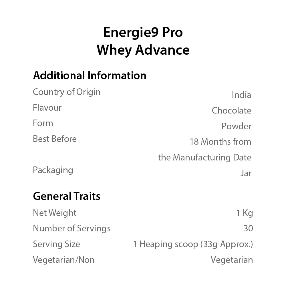 Whey Advance available in Chocolate & Cafe' Mocha - HERBS AND HILLS