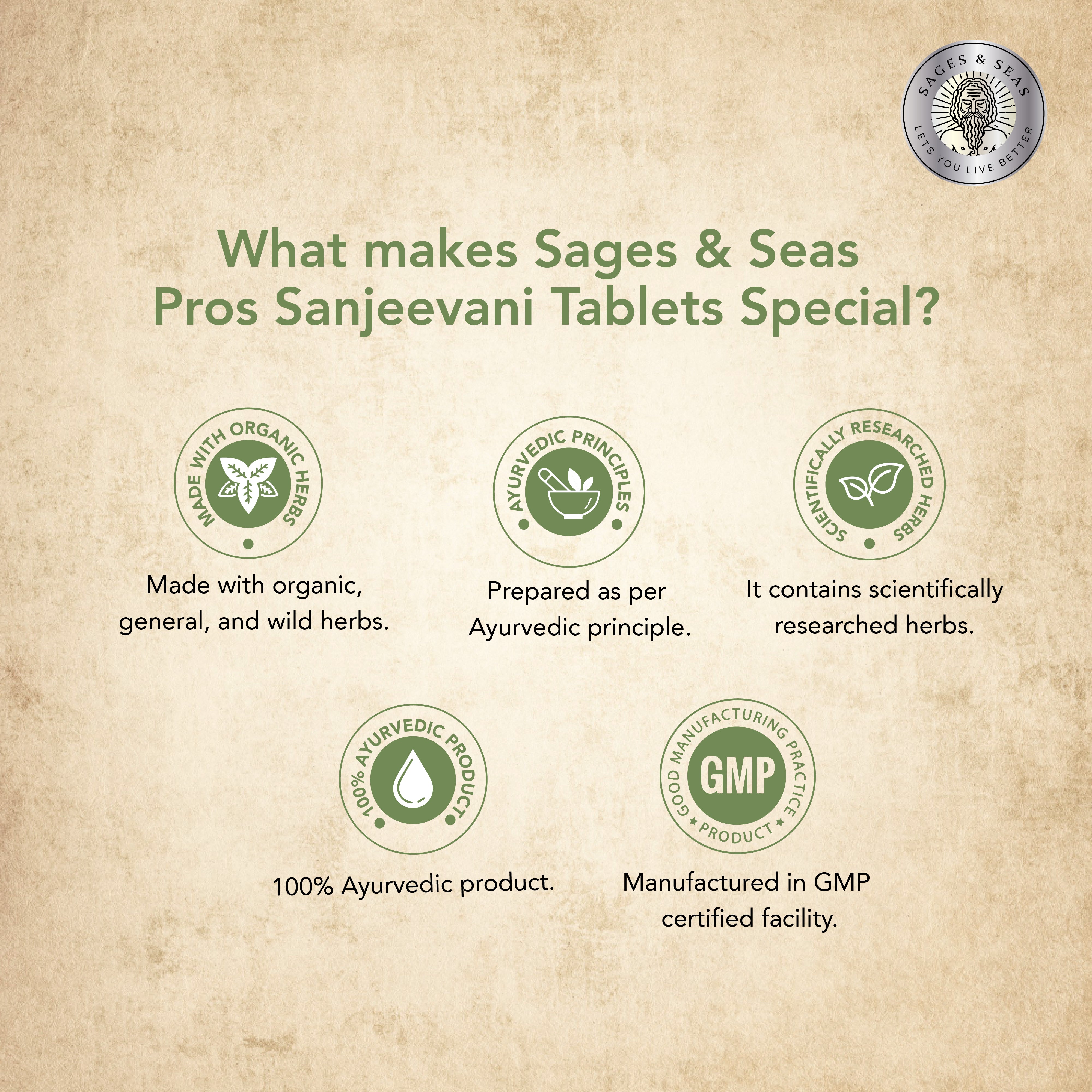 Pros Sanjeevani Tablets - HERBS AND HILLS